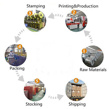 Metal tin boxes manufacturer