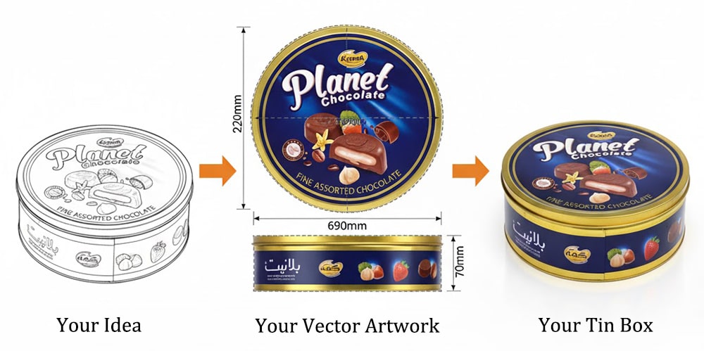 custom cookie tin box