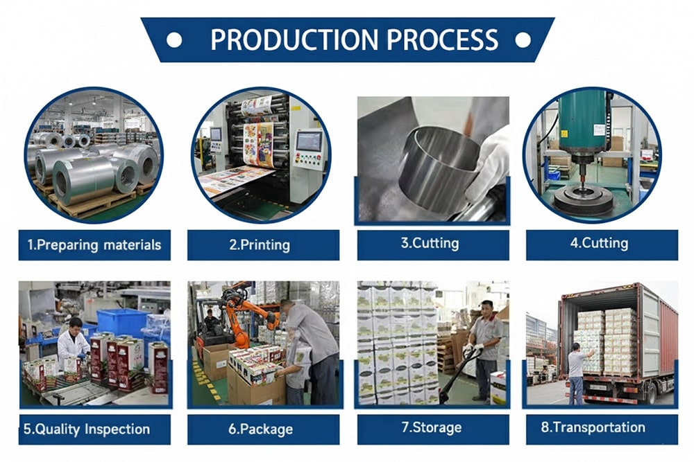 tin box production process