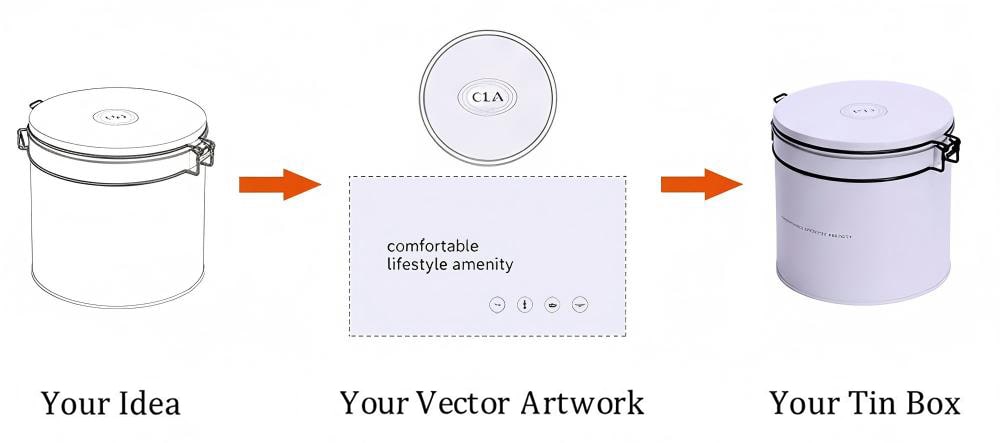 cookie tin box customization cookie tin box customization